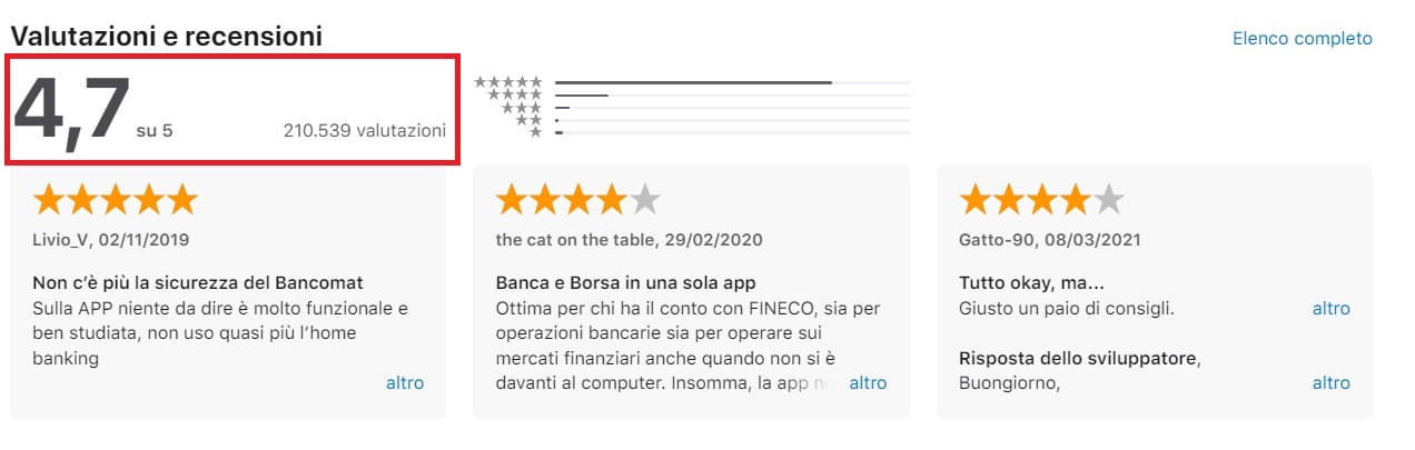 Opinioni Fineco AppStore